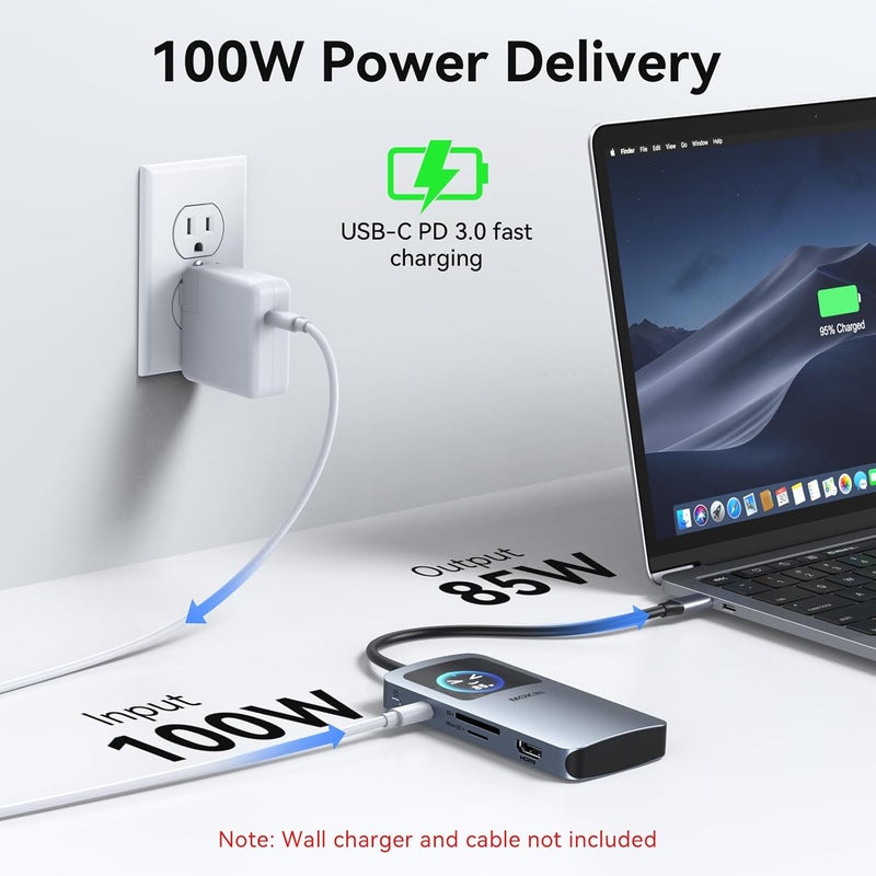 Mokin 7 in 1 USB C Hub, 4K@60Hz Smart LED Docking Station with HDMI,PD 100W,2*USB A 3.0,USB C 3.0,SD/TF Card Reader,Monitor Adapter for MacBook/Dell/HP/Lenovo - Image 5